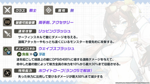 ꡼ No.002 | ֥ǥƥ륺סդβʳؼ Ҥʤɤ