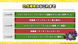 ꡼ No.004 | ֥ǥƥ륺סͺΰ ߥ줬Ԥ105˼100Ϣʬ̵ˤʤ뾤䵡ǽåץǡȤ餫