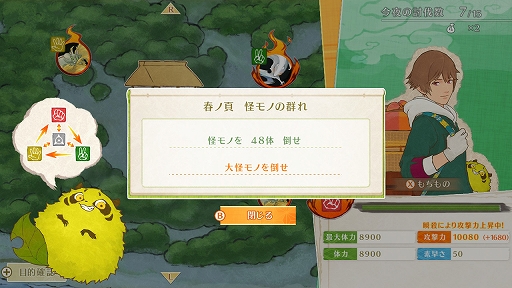 画像ギャラリー No.005のサムネイル画像 / Switch版「縁がわ男子とけものたん」が本日配信。公式グッズの販売も決定