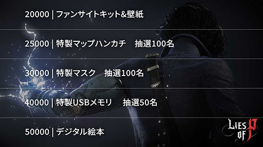 ���������꡼ No.005�Υ���ͥ������ / ��Lies of P�ס��θ��ǤΥ���������ɿ����ۿ����Ϥ���鷺��3���֤������߷�100���������