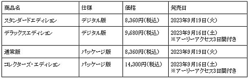 ꡼ No.004 | о줹뤹٤ƤŨLies of PפΥץ쥤򤸤äҲ𤹤ǿȥ쥤顼
