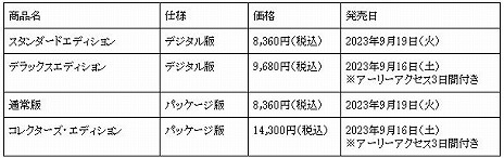 ���������꡼ No.002�Υ���ͥ������ / ��Lies of P�ס������Ȥ߹�碌�ƺ��夲��10����Ρ�Ĵ�����פ�Ҳ𤹤륷�硼�������ࡼ�ӡ���������
