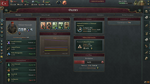 画像ギャラリー No.006のサムネイル画像 / 「Victoria 3」の発売が10月26日に決定し予約受付開始。近代世界の制覇を目指すグランドストラテジー