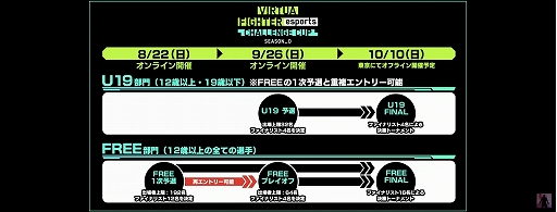 ���������꡼ No.010�Υ���ͥ������ / �֥С�����׽�Υ���饤���������VIRTUA FIGHTER esports PRE SEASON MATCH�ɤ����š�ͥ����20��Τ�ꤳ�����Ȥ���������