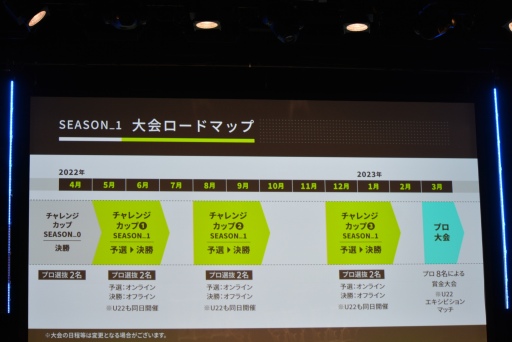 画像ギャラリー No.029のサムネイル画像 / バーチャファイター初のプロ選手が誕生。「Virtua Fighter esports CHALLENGE CUP SEASON_0 【2nd】FINAL」レポート