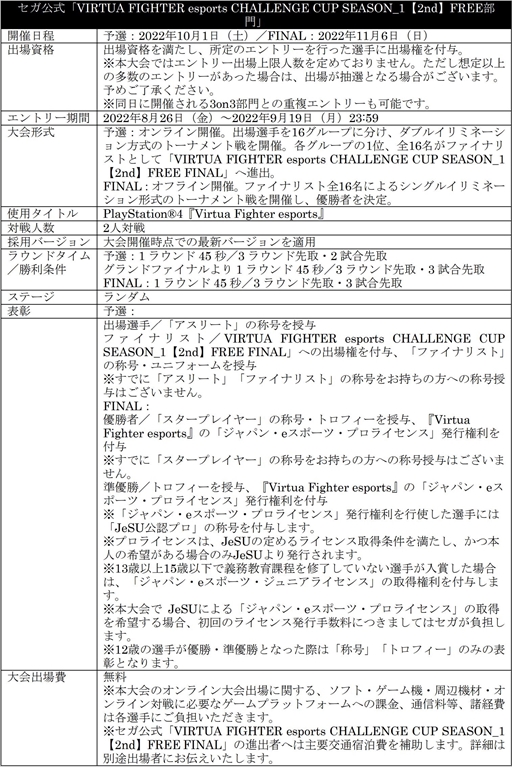 ꡼ No.012Υͥ / VIRTUA FIGHTER esports CHALLENGE CUP SEASON_12ndۡפͽ101˳Ťءȥ꡼⥹