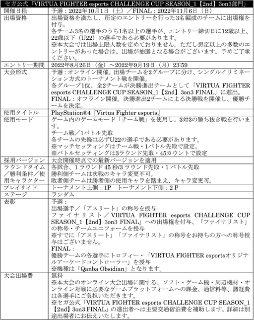 ꡼ No.013Υͥ / VIRTUA FIGHTER esports CHALLENGE CUP SEASON_12ndۡפͽ101˳Ťءȥ꡼⥹