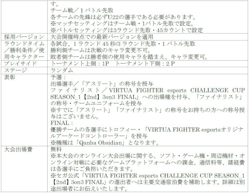 ꡼ No.010 | VIRTUA FIGHTER esports CHALLENGE CUP SEASON_12nd FREEͽ3on3ͽ׽оͽȯɽ