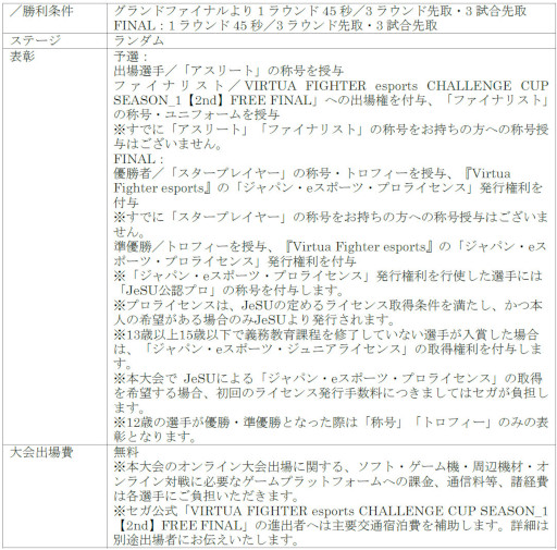 ꡼ No.012 | VIRTUA FIGHTER esports CHALLENGE CUP SEASON_12nd FREEͽ3on3ͽ׽оͽȯɽ