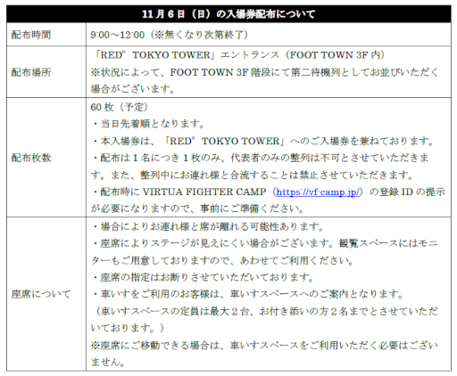 ꡼ No.013 | VIRTUA FIGHTER esports CHALLENGE CUP SEASON_12nd FREE FINAL3on3 FINALץ󥿡ͥåȥ饤ۿ