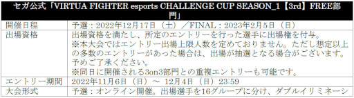 ꡼ No.007 | Virtua Fighter esports׸η̤ȯɽȤȤ꤬ץ