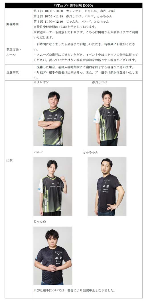 ꡼ No.018Υͥ / 25šVIRTUA FIGHTER esports CHALLENGE CUP SEASON_13rd FREE FINAL3on3 FINALץ󥿡ͥåȥ饤ۿ