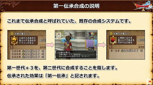 ꡼ No.007 | TGS 2021Ͽܥϡ֥ɥ쥢פˡTGSĥǡĶɥ饴󥯥X TVפȯɽƤݡ