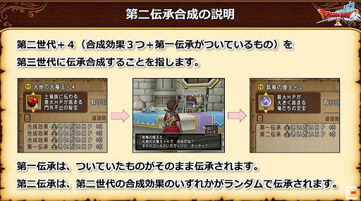 ꡼ No.020 | TGS 2021Ͽܥϡ֥ɥ쥢פˡTGSĥǡĶɥ饴󥯥X TVפȯɽƤݡ