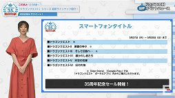 ꡼ No.039Υͥ / ֥ɥ饴󥯥ȡ35ǯ֤ݡȡ֥ɥ饴󥯥XIIפޤ࿷6ȥ䡤ŸΥȥκǿ٥Ⱦȯɽ