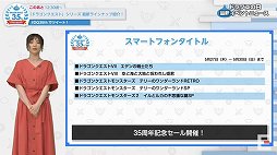 ꡼ No.040Υͥ / ֥ɥ饴󥯥ȡ35ǯ֤ݡȡ֥ɥ饴󥯥XIIפޤ࿷6ȥ䡤ŸΥȥκǿ٥Ⱦȯɽ