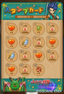 ���������꡼ No.012�Υ���ͥ������ / �֥ɥ饴�󥯥����Ȥ����������פǡ֥ɥ饯��VI�פΥ��٥�ȡȤդ��Ĥ������ȥ�ɡ��θ��ɤ�����