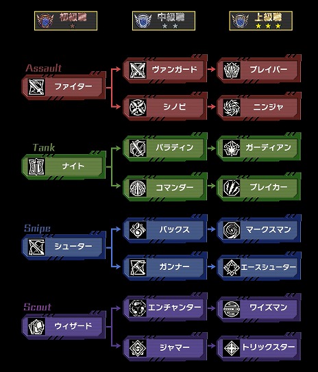 ���������꡼ No.004�Υ���ͥ������ / ��Relayer�ʥ�쥤�䡼�ˡפθ��������ȹ�������ɽŪ�ʥ��ܥåȤΥǡ����䡤��󥯥��åפ��Ƥ�������֤ξܺ٤ʾ��󤬸�����