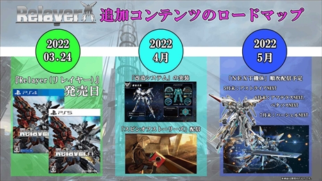 ꡼ No.003 | ܥåSRPGRelayerפθǤۿˡ͵ͥΥPS5Υץ쥼ȥڡ