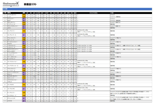 ���������꡼ No.023�Υ���ͥ������ / ��Relayer�ʥ�쥤�䡼�ˡס�5��26���˥��åץǡ��Ȥ�»ܡ�DLC��Ʊ���ۿ���