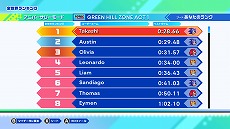 ꡼ No.015 | ֥˥åꥸ󥺡623ȯꡣ꡼ʤʣϿǥޥܤԥ졼󥿥ȥ