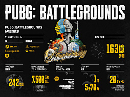 画像ギャラリー No.005のサムネイル画像 / 【山本一郎】「パルワールド事件」と,そこで起きてることを理解するための「補助線」