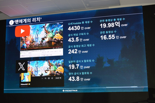 ���������꡼ No.018�Υ���ͥ������ / �֥ѥ���ɡפǥ����Ȥ˺��ä��Ȥ��ϼ�����ɼ���ݥ��åȥڥ��Υ����೫ȯ�Υݥ���Ȥ������Ĺ����ä���G-STAR 2024��