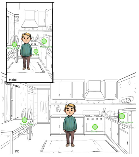 画像ギャラリー No.008のサムネイル画像 / 新作ライフSLG「My Child New Beginnings」が2023年にリリース予定。My Child Lebensbornの続編