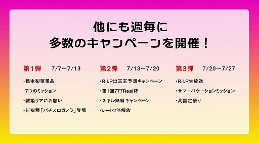 ���������꡼ No.004�Υ���ͥ������ / ��777Real�ס�����ӥ������ɥ�ζ������ڤ��Ѥ���CM������