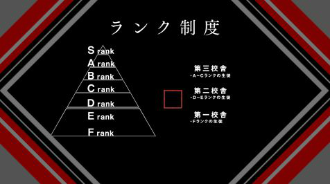 ���������꡼ No.002�Υ���ͥ������ / ��A Case of RanK�פ�2021ǯ��ȯ�䡣�ر�ǥǥ���������פ�������̤���������ADV