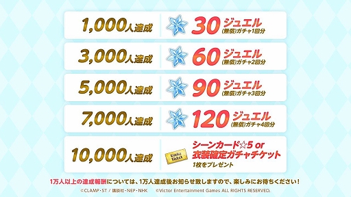 ꡼ No.003 | ֥ɥץ ڥȥ쥳ɡסDMM GAMESǤλϿ