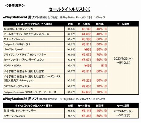 ���������꡼ No.006�Υ���ͥ������ / �֥�ʡ�����Monark�ס�������� �ȥ�˥ƥ��ȥꥬ���פʤ�DL�Ǥ�����91�󥪥ա��ե�塼�Ρȥ�����ǥ󥦥������������������������