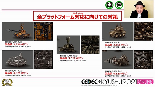 ꡼ No.015 | CEDECKYUSHUϥСͥȥġѥ֥å󥰶̳˽ĩΥաפγȯ⤭ĦˤʤäȤ