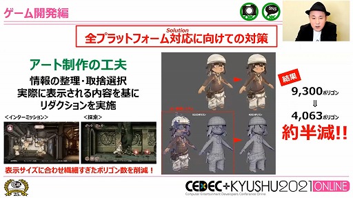 ꡼ No.018 | CEDECKYUSHUϥСͥȥġѥ֥å󥰶̳˽ĩΥաפγȯ⤭ĦˤʤäȤ