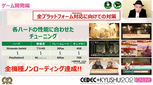 ꡼ No.021 | CEDECKYUSHUϥСͥȥġѥ֥å󥰶̳˽ĩΥաפγȯ⤭ĦˤʤäȤ