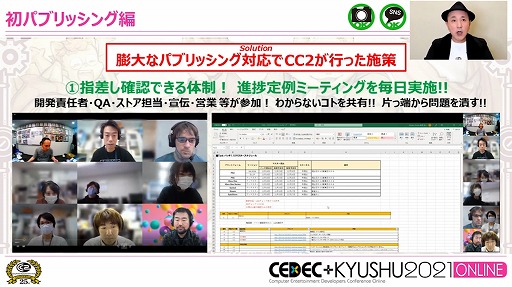 ꡼ No.027 | CEDECKYUSHUϥСͥȥġѥ֥å󥰶̳˽ĩΥաפγȯ⤭ĦˤʤäȤ