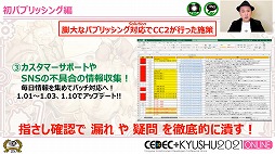 ꡼ No.029 | CEDECKYUSHUϥСͥȥġѥ֥å󥰶̳˽ĩΥաפγȯ⤭ĦˤʤäȤ