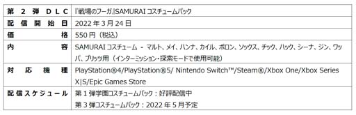 画像ギャラリー No.004のサムネイル画像 / 「戦場のフーガ」DLC第2弾「SAMURAI コスチュームパック」が配信開始。生配信は4月1日19:00から