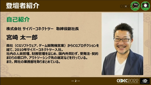 ꡼ No.002 | CEDEC 2022ϡΥաפؤɥ磻ɡޥץåȥեǤȯˤȲؤб