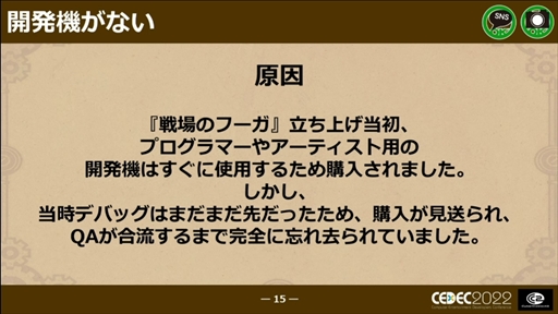 ꡼ No.012 | CEDEC 2022ϡΥաפؤɥ磻ɡޥץåȥեǤȯˤȲؤб