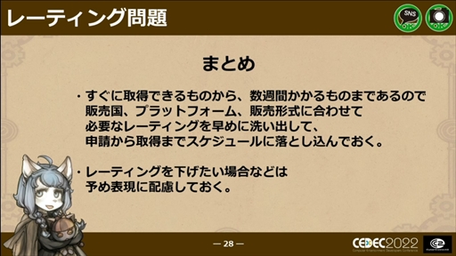 ꡼ No.023 | CEDEC 2022ϡΥաפؤɥ磻ɡޥץåȥեǤȯˤȲؤб