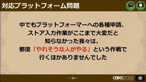 ꡼ No.028 | CEDEC 2022ϡΥաפؤɥ磻ɡޥץåȥեǤȯˤȲؤб