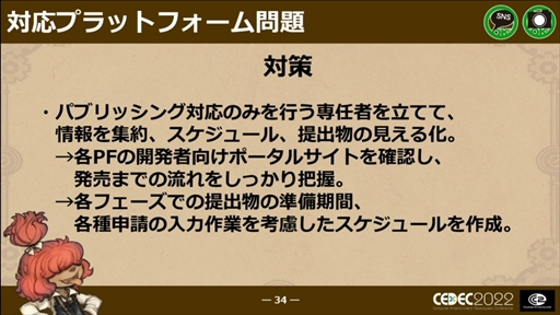 ꡼ No.029 | CEDEC 2022ϡΥաפؤɥ磻ɡޥץåȥեǤȯˤȲؤб