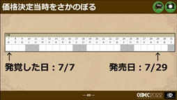 ꡼ No.037 | CEDEC 2022ϡΥաפؤɥ磻ɡޥץåȥեǤȯˤȲؤб