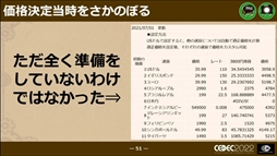 ꡼ No.039 | CEDEC 2022ϡΥաפؤɥ磻ɡޥץåȥեǤȯˤȲؤб