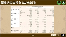 ꡼ No.040 | CEDEC 2022ϡΥաפؤɥ磻ɡޥץåȥեǤȯˤȲؤб