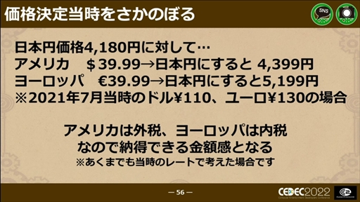 ꡼ No.043 | CEDEC 2022ϡΥաפؤɥ磻ɡޥץåȥեǤȯˤȲؤб