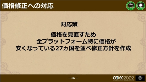 ꡼ No.051 | CEDEC 2022ϡΥաפؤɥ磻ɡޥץåȥեǤȯˤȲؤб