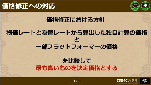 ꡼ No.052 | CEDEC 2022ϡΥաפؤɥ磻ɡޥץåȥեǤȯˤȲؤб