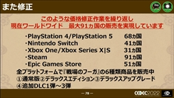 ꡼ No.061 | CEDEC 2022ϡΥաפؤɥ磻ɡޥץåȥեǤȯˤȲؤб